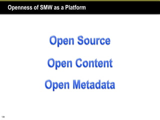 Openness of SMW as a Platform




136
 