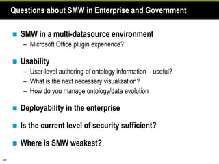 Questions about SMW in Enterprise and Government

         SMW in a multi-datasource environment
          – Microsoft Office plugin experience?

         Usability
          – User-level authoring of ontology information – useful?
          – What is the next necessary visualization?
          – How do you manage ontology/data evolution

         Deployability in the enterprise

         Is the current level of security sufficient?

         Where is SMW weakest?
140
 