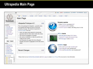 Ultrapedia Main Page
  Main Page
 