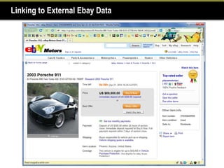Linking to External Ebay Data
 