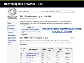 How Wikipedia Answers – List!




                            http://en.wikipedia.org/wiki/List_of_fastest_
                                        cars_by_acceleration
 