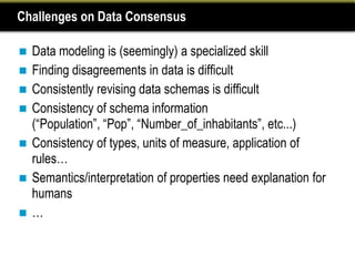 Challenges on Data Consensus

   Data modeling is (seemingly) a specialized skill
   Finding disagreements in data is difficult
   Consistently revising data schemas is difficult
   Consistency of schema information
    (“Population”, “Pop”, “Number_of_inhabitants”, etc...)
   Consistency of types, units of measure, application of
    rules…
   Semantics/interpretation of properties need explanation for
    humans
   …
 
