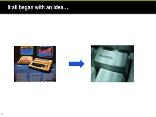 It all began with an idea…




5
 