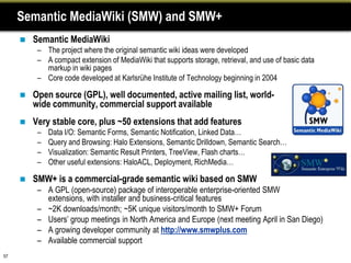 Semantic MediaWiki (SMW) and SMW+
        Semantic MediaWiki
          – The project where the original semantic wiki ideas were developed
          – A compact extension of MediaWiki that supports storage, retrieval, and use of basic data
            markup in wiki pages
          – Core code developed at Karlsrühe Institute of Technology beginning in 2004

        Open source (GPL), well documented, active mailing list, world-
         wide community, commercial support available
        Very stable core, plus ~50 extensions that add features
          –   Data I/O: Semantic Forms, Semantic Notification, Linked Data…
          –   Query and Browsing: Halo Extensions, Semantic Drilldown, Semantic Search…
          –   Visualization: Semantic Result Printers, TreeView, Flash charts…
          –   Other useful extensions: HaloACL, Deployment, RichMedia…

        SMW+ is a commercial-grade semantic wiki based on SMW
          – A GPL (open-source) package of interoperable enterprise-oriented SMW
            extensions, with installer and business-critical features
          – ~2K downloads/month; ~5K unique visitors/month to SMW+ Forum
          – Users’ group meetings in North America and Europe (next meeting April in San Diego)
          – A growing developer community at http://www.smwplus.com
          – Available commercial support
57
 