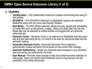 SMW+ Open Source Extension Library (1 of 3)

        Usability
         – Collaboration – The Collaboration Extension enables commenting and rating of
           wiki articles.
         – WYSIWYG – The WYSIWYG Extension to MediaWiki replaces the standard
           MediaWiki editor with the more user-friendly CKeditor.
         – Rich Media – The Rich Media extension allows the easy upload and embedding
           of media files such as documents, images, videos and audio files into the wiki.
           Media files can be attached to related articles and tagged with an enhanced
           meta-data set.
         – Semantic Forms – Semantic Forms is an extension to MediaWiki that lets users
           add and edit data using forms. It is meant to be used for structured data that has
           semantic markup.
         – Automatic Semantic Forms –Automatic Semantic Forms extension
           automatically creates Semantic Forms based on the current Wiki ontology.
         – Semantic Notifications – Keeps you informed about changes in your semantic
           data and sends you notifications via email.
         – User Manual – Provides direct access to help and context-sensitive selection of
           help pages. Users can submit direct feedback (such as bug issues) and ask
           questions in the online community.

67
 