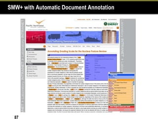SMW+ with Automatic Document Annotation




  87
 