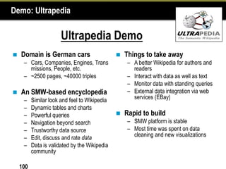 Demo: Ultrapedia

                       Ultrapedia Demo
   Domain is German cars                         Things to take away
     – Cars, Companies, Engines, Trans             – A better Wikipedia for authors and
       missions, People, etc.                        readers
     – ~2500 pages, ~40000 triples                 – Interact with data as well as text
                                                   – Monitor data with standing queries
   An SMW-based encyclopedia                      – External data integration via web
     –    Similar look and feel to Wikipedia         services (EBay)
     –    Dynamic tables and charts
     –    Powerful queries                        Rapid to build
     –    Navigation beyond search                 – SMW platform is stable
     –    Trustworthy data source                  – Most time was spent on data
     –    Edit, discuss and rate data                cleaning and new visualizations
     –    Data is validated by the Wikipedia
          community

    100
 