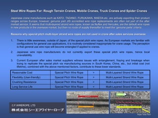 Steel Wire Ropes For: Rough Terrain Cranes, Mobile Cranes, Truck Cranes and Spider Cranes
Japanese crane manufactures such as KATO, TADANO, FURUKAWA, MAEDA etc. are actively exporting their product
ranges across Europe, however, genuine part JIS accredited wire rope replacements are often not part of the after
market service. It seems that multi-layered strand wire ropes, known as Nuflex and Hercules, are the default wire ropes
in new products in the overseas market, but then no route of supply thereafter to meet the ‘genuine parts’ criteria.
Reasons why special pitch multi-layer strand wire ropes are not used in crane after sales services overseas:
1. There is little awareness, outside of Japan, of the special pitch wire ropes. As European markets are familiar with
configurations for general use applications, it is routinely considered inappropriate for crane usage. The perception
is that general use wire rope will become entangled if applied to cranes.
2. Japanese wire rope manufacturers do not currently export these special pitch wire ropes, hence local
unavailability.
3. Current European after sales market suppliers witness issues with entanglement, fraying and breakage when
trying to replicate the special pitch via manufacturing sources in South Korea, China, etc., but initial cost (not
lifetime), combined with the above mentioned factors, contribute to these lower standards.
Reasonable Cost Special Pitch Wire Rope > Multi-Layered Strand Wire Rope
Flexibility (User-friendly) Special Pitch Wire Rope > Multi-Layered Strand Wire Rope
Crushing Resistance Special Pitch Wire Rope > Multi-Layered Strand Wire Rope
Long Service Life Special Pitch Wire Rope = Multi-Layered Strand Wire Rope
Rope Twist Pitch
 