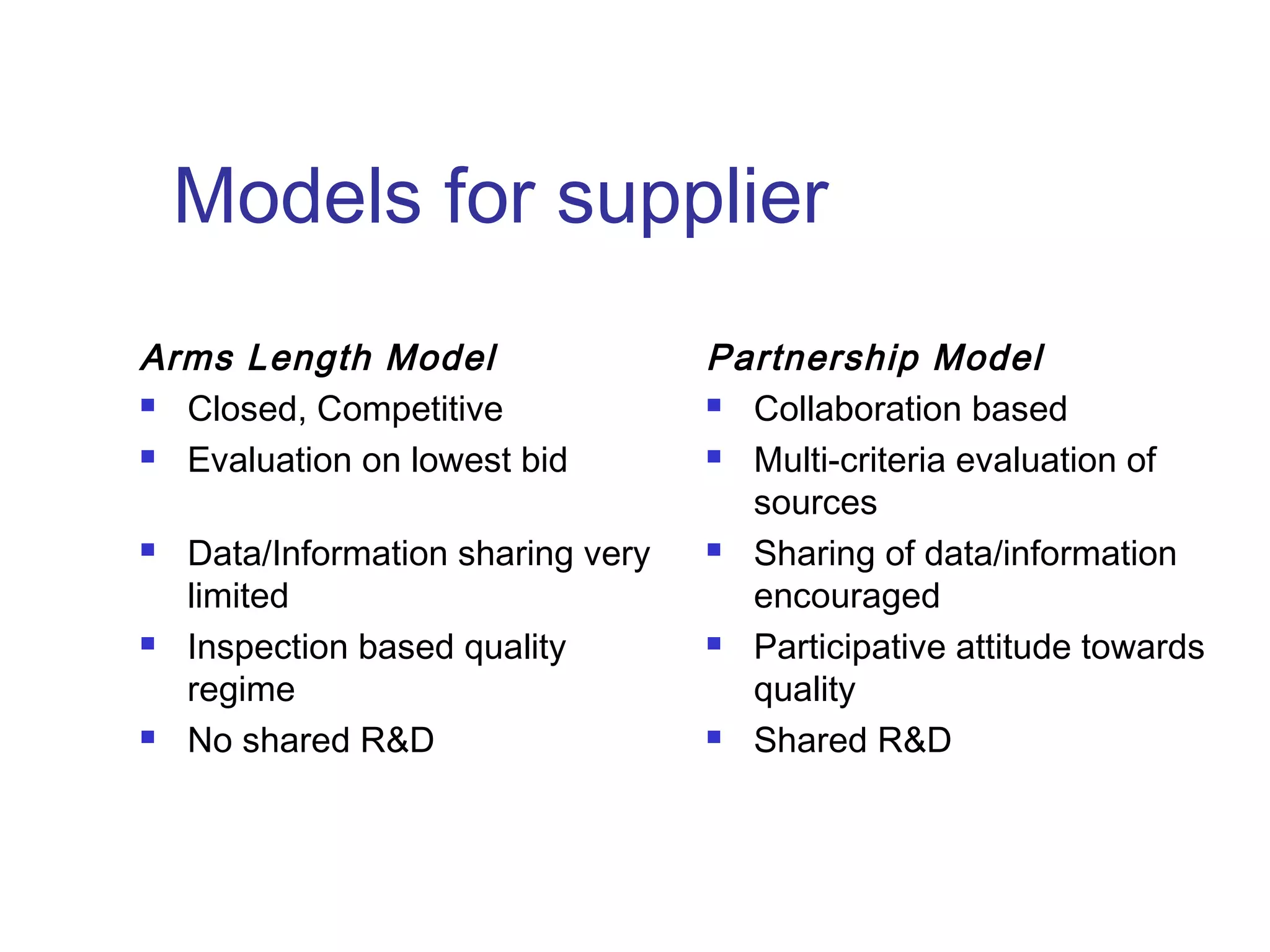 Models for supplier
Arms Length Model
 Closed, Competitive
 Evaluation on lowest bid
 Data/Information sharing very
limited
 Inspection based quality
regime
 No shared R&D
Partnership Model
 Collaboration based
 Multi-criteria evaluation of
sources
 Sharing of data/information
encouraged
 Participative attitude towards
quality
 Shared R&D
 