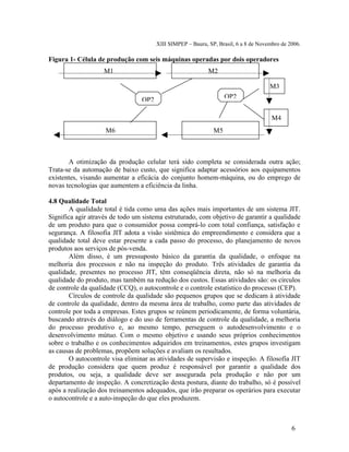 XIII SIMPEP – Bauru, SP, Brasil, 6 a 8 de Novembro de 2006. 
Figura 1- Célula de produção com seis máquinas operadas por dois operadores 
M2 
M3 
A otimização da produção celular terá sido completa se considerada outra ação; 
Trata-se da automação de baixo custo, que significa adaptar acessórios aos equipamentos 
existentes, visando aumentar a eficácia do conjunto homem-máquina, ou do emprego de 
novas tecnologias que aumentem a eficiência da linha. 
4.8 Qualidade Total 
A qualidade total é tida como uma das ações mais importantes de um sistema JIT. 
Significa agir através de todo um sistema estruturado, com objetivo de garantir a qualidade 
de um produto para que o consumidor possa comprá-lo com total confiança, satisfação e 
segurança. A filosofia JIT adota a visão sistêmica do empreendimento e considera que a 
qualidade total deve estar presente a cada passo do processo, do planejamento de novos 
produtos aos serviços de pós-venda. 
Além disso, é um pressuposto básico da garantia da qualidade, o enfoque na 
melhoria dos processos e não na inspeção do produto. Três atividades de garantia da 
qualidade, presentes no processo JIT, têm conseqüência direta, não só na melhoria da 
qualidade do produto, mas também na redução dos custos. Essas atividades são: os círculos 
de controle da qualidade (CCQ), o autocontrole e o controle estatístico do processo (CEP). 
Círculos de controle da qualidade são pequenos grupos que se dedicam à atividade 
de controle da qualidade, dentro da mesma área de trabalho, como parte das atividades de 
controle por toda a empresas. Estes grupos se reúnem periodicamente, de forma voluntária, 
buscando através do diálogo e do uso de ferramentas de controle da qualidade, a melhoria 
do processo produtivo e, ao mesmo tempo, perseguem o autodesenvolvimento e o 
desenvolvimento mútuo. Com o mesmo objetivo e usando seus próprios conhecimentos 
sobre o trabalho e os conhecimentos adquiridos em treinamentos, estes grupos investigam 
as causas de problemas, propõem soluções e avaliam os resultados. 
O autocontrole visa eliminar as atividades de supervisão e inspeção. A filosofia JIT 
de produção considera que quem produz é responsável por garantir a qualidade dos 
produtos, ou seja, a qualidade deve ser assegurada pela produção e não por um 
departamento de inspeção. A concretização desta postura, diante do trabalho, só é possível 
após a realização dos treinamentos adequados, que irão preparar os operários para executar 
o autocontrole e a auto-inspeção do que eles produzem. 
6 
M1 
M5 
M6 
M4 
OP2 OP2 
 
