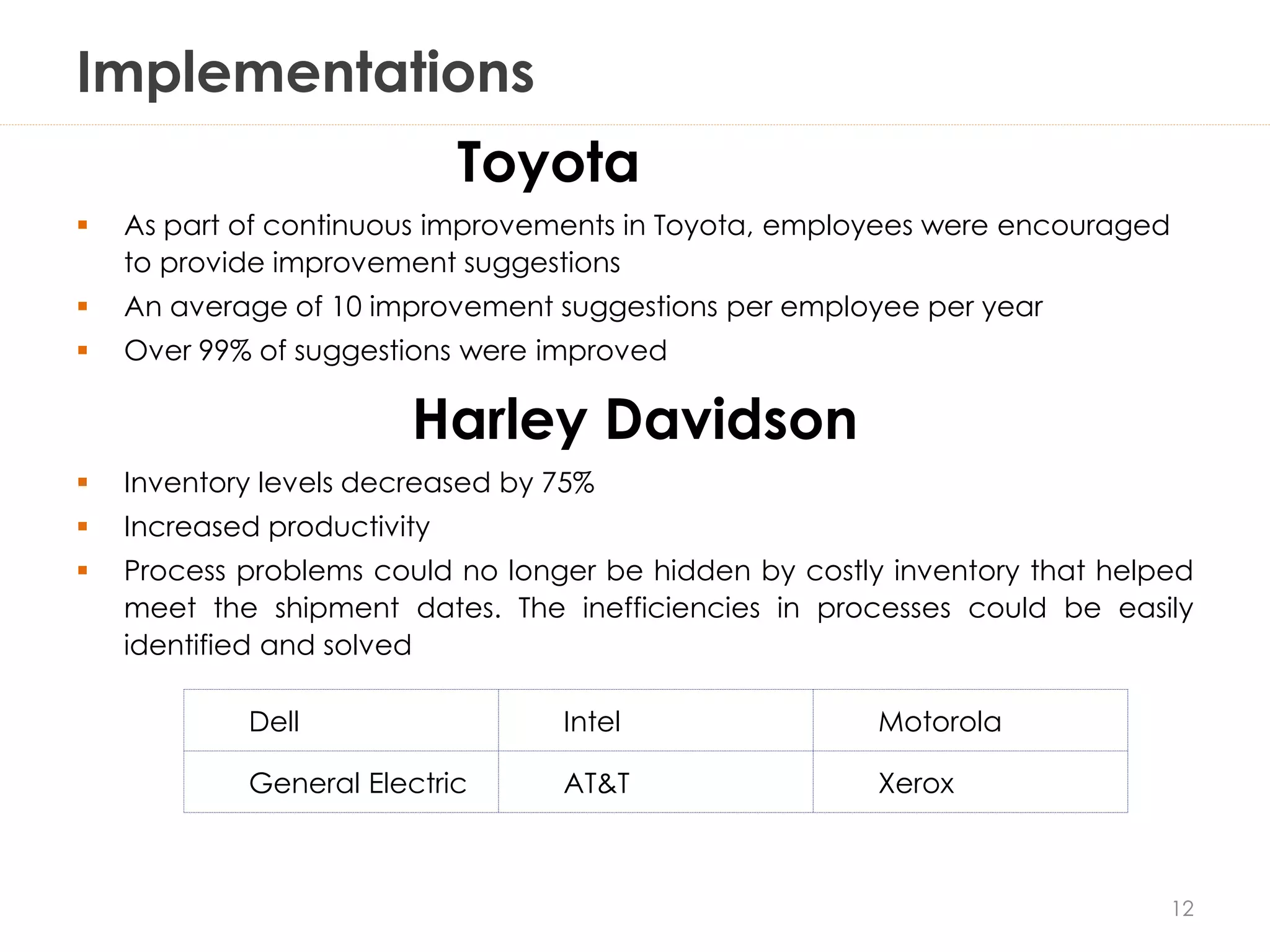 Implementations
Toyota
 As part of continuous improvements in Toyota, employees were encouraged
to provide improvement suggestions
 An average of 10 improvement suggestions per employee per year
 Over 99% of suggestions were improved
Harley Davidson
 Inventory levels decreased by 75%
 Increased productivity
 Process problems could no longer be hidden by costly inventory that helped
meet the shipment dates. The inefficiencies in processes could be easily
identified and solved
12
Dell Intel Motorola
General Electric AT&T Xerox
 