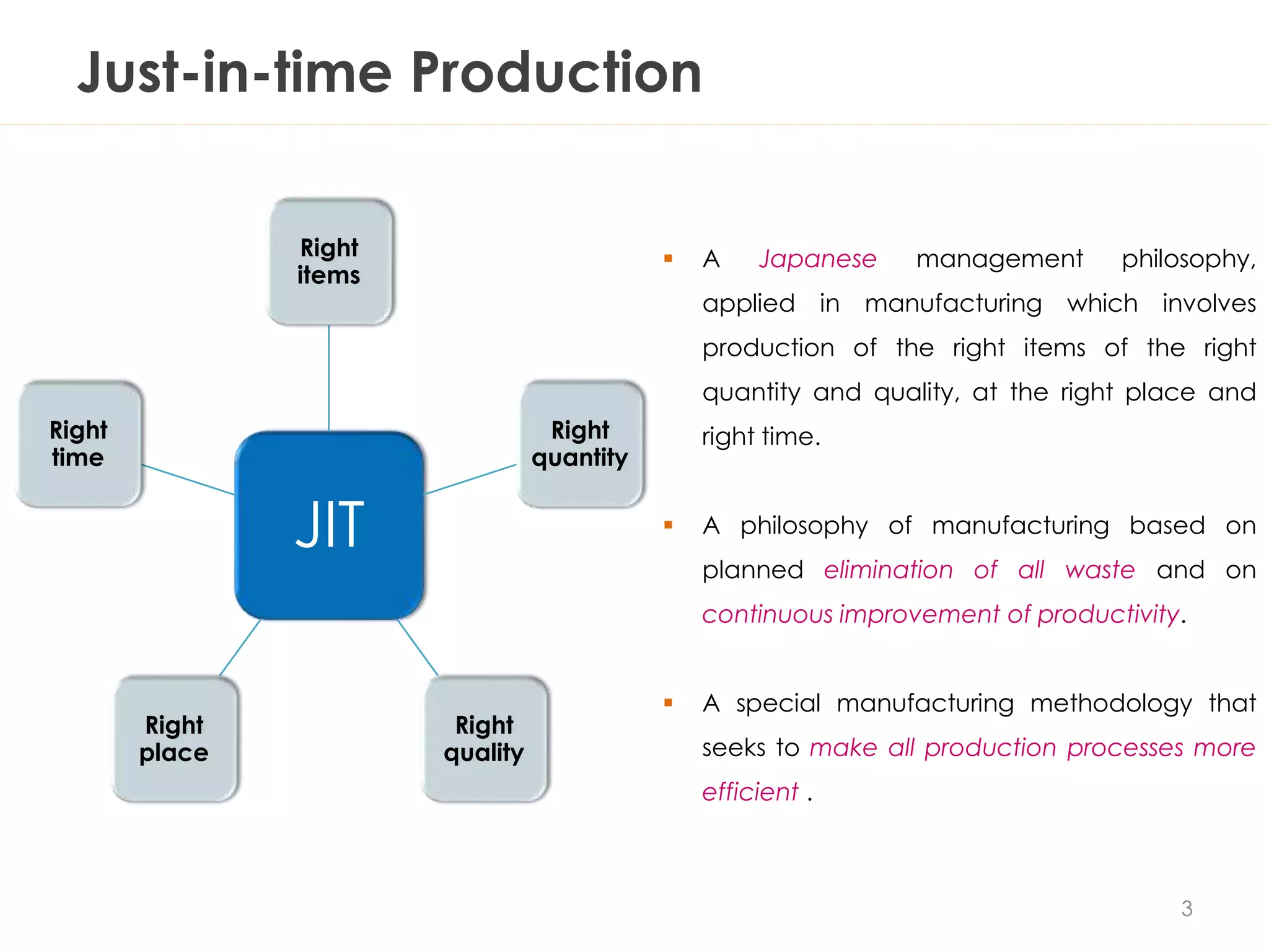Just-in-time Production
JIT
Right
items
Right
quantity
Right
quality
Right
place
Right
time
3
 A Japanese management philosophy,
applied in manufacturing which involves
production of the right items of the right
quantity and quality, at the right place and
right time.
 A philosophy of manufacturing based on
planned elimination of all waste and on
continuous improvement of productivity.
 A special manufacturing methodology that
seeks to make all production processes more
efficient .
 