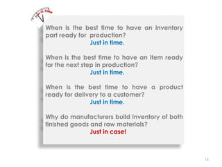 16
When is the best time to have an inventory
part ready for production?
Just in time.
When is the best time to have an item ready
for the next step in production?
Just in time.
When is the best time to have a product
ready for delivery to a customer?
Just in time.
Why do manufacturers build inventory of both
finished goods and raw materials?
Just in case!
 