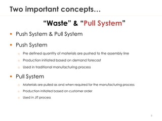 Two important concepts…
 Push System & Pull System
 Push System
o Pre defined quantity of materials are pushed to the assembly line
o Production initiated based on demand forecast
o Used in traditional manufacturing process
 Pull System
o Materials are pulled as and when required for the manufacturing process
o Production initiated based on customer order
o Used in JIT process
6
“Waste” & “Pull System”
 