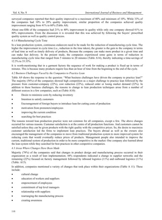 Vol. 4, No. 9 International Journal of Business and Management
110
surveyed companies reported that their quality improved to a maximum of 80% and minimum of 10%. While 33% of
the companies had 10% to 20% quality improvement, similar proportion of the companies achieved quality
improvement ranging from 41% to 60% (Table A8).
About one-fifth of the companies had 21% to 40% improvement in quality while only one company showed 61% to
80% improvements. From the discussion it is revealed that this was achieved by following the buyers’ prescribed
quality system as well as quality control process.
4.1.6 Manufacturing Cycle Time
In a lean production system, continuous endeavors need to be made for the reduction of manufacturing cycle time. The
higher the improvement in cycle time (i.e., reduction in the time taken), the greater is the gain to the company in terms
of lead time as well as timely delivery of products. Because the company can make more product in a given time and
can make fast delivery. In the present study, the companies experienced some gains in terms of reduction in
manufacturing cycle time that ranged from 5 minutes to 20 minutes (Table A14), thereby indicating a time-savings of
12.5% to 33.33%.
It is worth-mentioning that in a garment factory the sequence of work for making a product is fixed up in terms of
minutes. This is because many products require less than an hour of time from the beginning to the end of the cycle.
4.2 Business Challenges Faced by the Companies to Practice Lean
Table A9 shows the response to the question: “What business challenges have driven the company to practice lean?”
The majority (56%) of the companies showed high competition as a major challenge to practice lean followed by the
pressure from customer-company (22%), cost reduction (22%), reduced order or losing market demand (22%). In
addition to these business challenges, the reasons to change to lean production techniques arose from a number of
different sources in a few companies, such as (Table A10):
Desire to minimize costs by reducing inventory
Intention to satisfy customers
Encouragement of foreign buyers to introduce lean for cutting costs of production
motivation from promoters/employees
improving the current condition
searching for best practices
The reasons toward lean production practice were not common for all companies, except a few. The above changes
occurred for various reasons. Customer satisfaction is at the centre of all production functions. And customers cannot be
satisfied unless they can be given products with the right quality with the competitive prices. So, the desire to maximize
customer satisfaction led the firms to implement lean practices. The buyers abroad as well as the owners also
encouraged the management of the companies to move from traditional production system to more improved system for
reducing costs that would eventually reduce prices of products. Management people also intended to improve the
current, traditional system of production in order to be more competitive in the market. One company also learned about
the lean system while they searched for best practices in other competitive companies.
4.3 Areas Where Changes Have Been Made
Majority (78%) of the companies said that changes in product design and manufacturing process occurred in their
organization as a result of lean implementation; 44% respondents indicated a change in supplier networks and the
remaining (22%) focused on factory management followed by inbound logistics (11%) and outbound logistics (11%)
(Table: A15).
In addition, companies mentioned a variety of changes that took place within their organizations (Table A 11). These
include:
cultural change
education of workers and suppliers
empowerment of employees
commitment of top level managers
relationship with suppliers
rearranging the manufacturing process
creating awareness
 