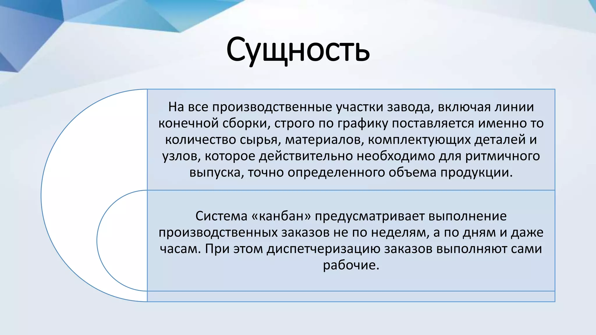 Сущность
На все производственные участки завода, включая линии
конечной сборки, строго по графику поставляется именно то
количество сырья, материалов, комплектующих деталей и
узлов, которое действительно необходимо для ритмичного
выпуска, точно определенного объема продукции.
Система «канбан» предусматривает выполнение
производственных заказов не по неделям, а по дням и даже
часам. При этом диспетчеризацию заказов выполняют сами
рабочие.
 