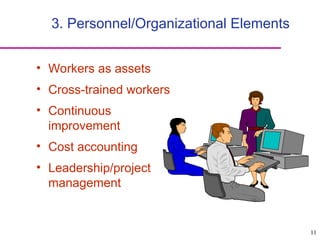 11
3. Personnel/Organizational Elements
• Workers as assets
• Cross-trained workers
• Continuous
improvement
• Cost accounting
• Leadership/project
management
 