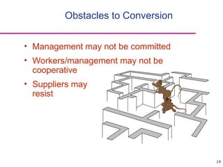 19
Obstacles to Conversion
• Management may not be committed
• Workers/management may not be
cooperative
• Suppliers may
resist
 