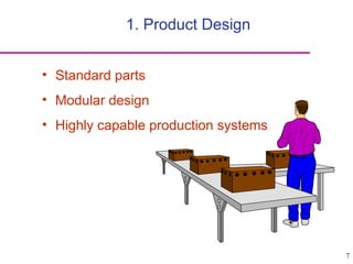 7
1. Product Design
• Standard parts
• Modular design
• Highly capable production systems
 