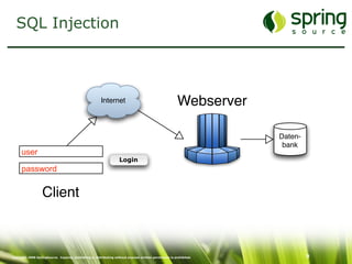 Just-In-Time Security: Sicherheit im Entwicklungsprozess