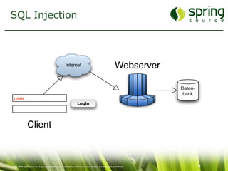Just-In-Time Security: Sicherheit im Entwicklungsprozess