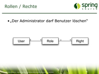 Just-In-Time Security: Sicherheit im Entwicklungsprozess