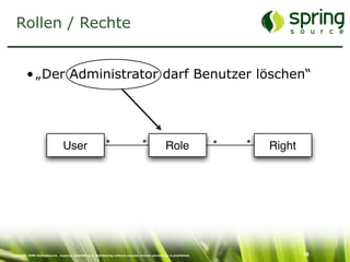 Just-In-Time Security: Sicherheit im Entwicklungsprozess