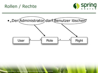 Just-In-Time Security: Sicherheit im Entwicklungsprozess