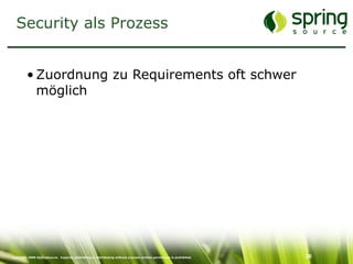Just-In-Time Security: Sicherheit im Entwicklungsprozess