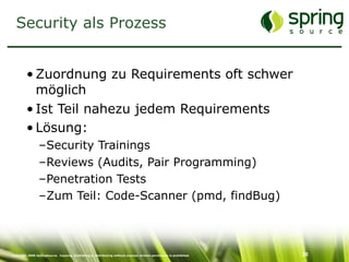 Just-In-Time Security: Sicherheit im Entwicklungsprozess