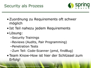 Just-In-Time Security: Sicherheit im Entwicklungsprozess