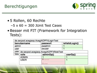Just-In-Time Security: Sicherheit im Entwicklungsprozess