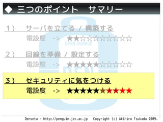 ◆ 三つのポイント　サマリー

１）　サーバを立てる / 構築する
   電設度　->　★★☆☆☆☆☆☆☆☆

２）　回線を準備 / 設定する
   電設度　->　★★★★★☆☆☆☆☆

３）　セキュリティに気をつける
   電設度　->　★★★★★★★★★★



   Densetu - http://penguin.jec.ac.jp   Copyright (c) Akihiro Tsukada 2009.
 