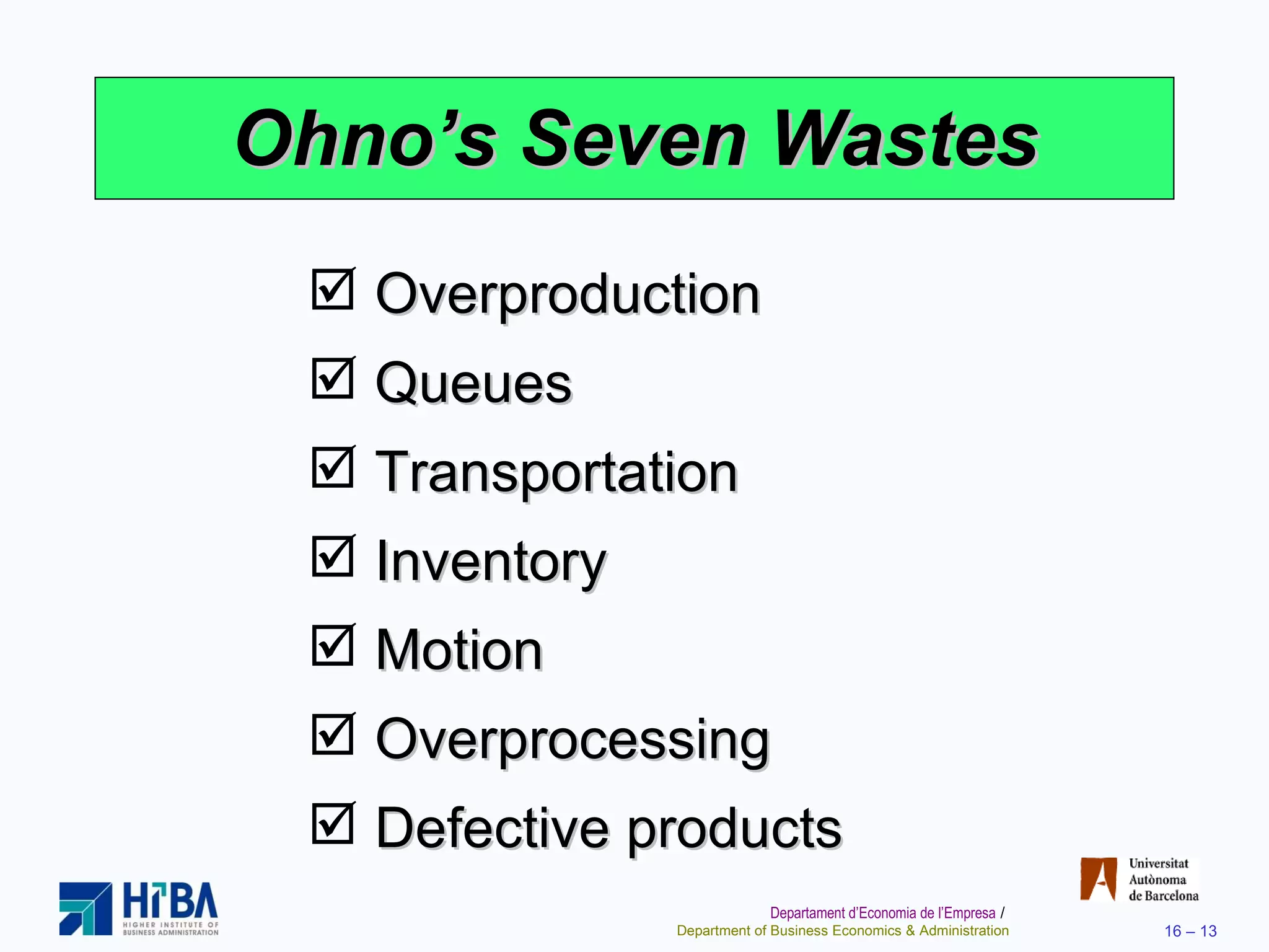 Ohno’s Seven Wastes Overproduction Queues Transportation Inventory Motion Overprocessing Defective products 
