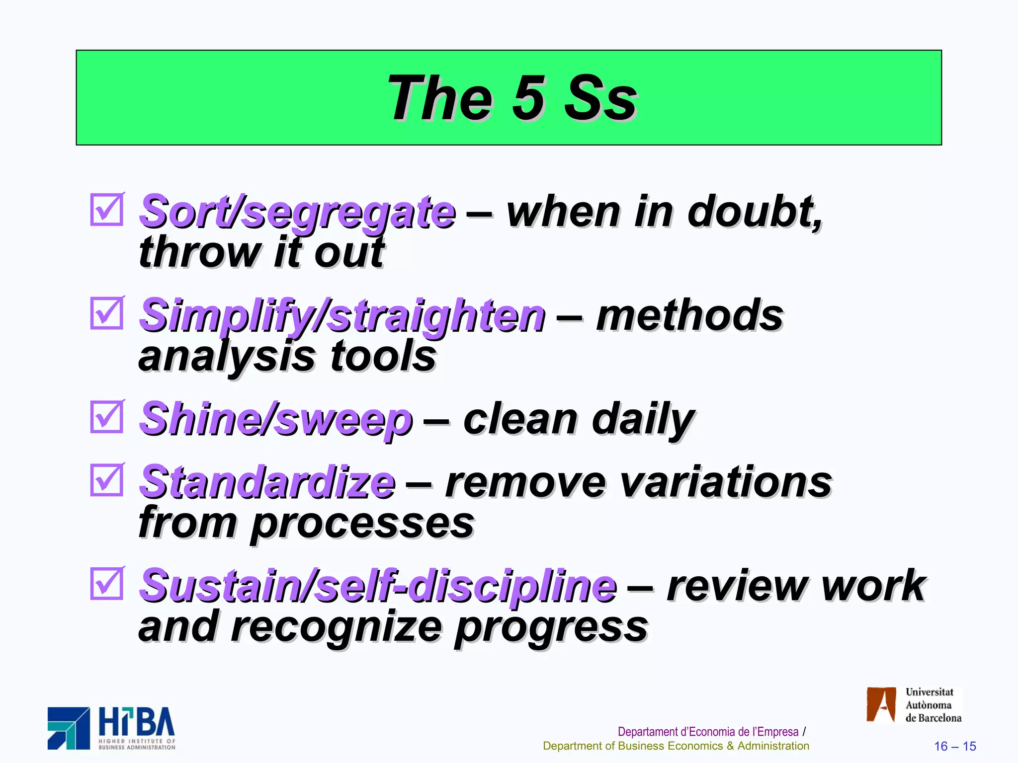 The 5 Ss Sort/segregate  – when in doubt, throw it out Simplify/straighten  – methods analysis tools Shine/sweep  – clean daily Standardize  – remove variations from processes Sustain/self-discipline  – review work and recognize progress 