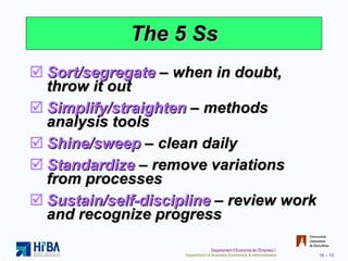 The 5 Ss Sort/segregate  – when in doubt, throw it out Simplify/straighten  – methods analysis tools Shine/sweep  – clean daily Standardize  – remove variations from processes Sustain/self-discipline  – review work and recognize progress 