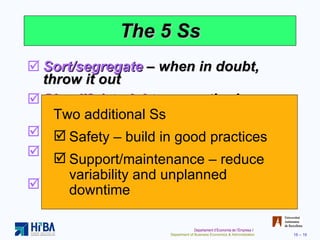 The 5 Ss Sort/segregate  – when in doubt, throw it out Simplify/straighten  – methods analysis tools Shine/sweep  – clean daily Standardize  – remove variations from processes Sustain/self-discipline  – review work and recognize progress Two additional Ss Safety – build in good practices Support/maintenance – reduce variability and unplanned downtime 