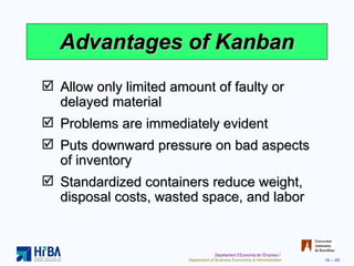 Advantages of Kanban Allow only limited amount of faulty or delayed material Problems are immediately evident Puts downward pressure on bad aspects of inventory Standardized containers reduce weight, disposal costs, wasted space, and labor 