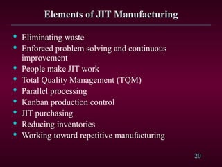 JIT and Lean Manufacturing in Oper Management.pptx