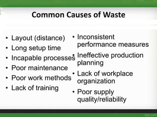 Common Causes of Waste
• Layout (distance)
• Long setup time
• Incapable processes
• Poor maintenance
• Poor work methods
• Lack of training
• Inconsistent
performance measures
• Ineffective production
planning
• Lack of workplace
organization
• Poor supply
quality/reliability
 