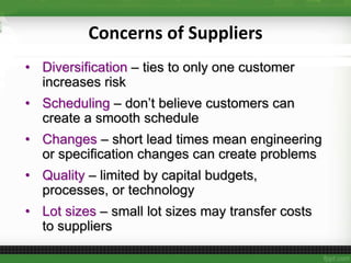 Concerns of Suppliers
• Diversification – ties to only one customer
increases risk
• Scheduling – don’t believe customers can
create a smooth schedule
• Changes – short lead times mean engineering
or specification changes can create problems
• Quality – limited by capital budgets,
processes, or technology
• Lot sizes – small lot sizes may transfer costs
to suppliers
 