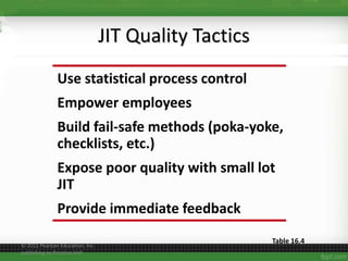 © 2011 Pearson Education, Inc.
publishing as Prentice Hall
JIT Quality Tactics
Use statistical process control
Empower employees
Build fail-safe methods (poka-yoke,
checklists, etc.)
Expose poor quality with small lot
JIT
Provide immediate feedback
Table 16.4
 
