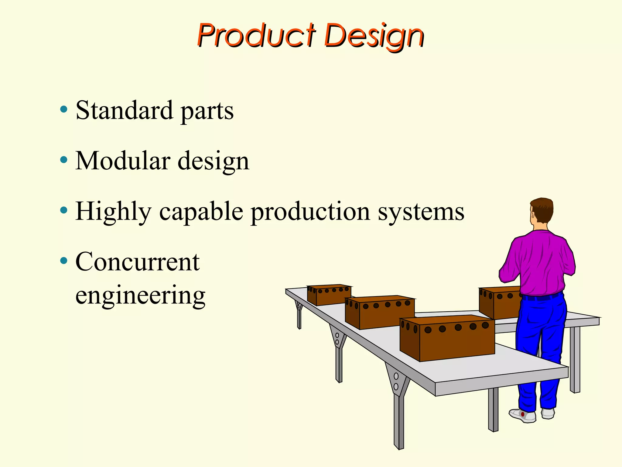 Product Design
•

Standard parts

•

Modular design

•

Highly capable production systems

•

Concurrent
engineering

 