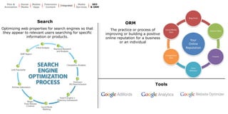 Click to view the case study  