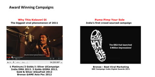 Jack’s Beliefs 
A Cohesive Content Strategy defines your Channel Strategy, not Vice-Versa. 
With a multiplicity of devices and channels, are you able to deliver consistent and impactful messages?  