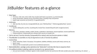 Jit builder status and directions 2018 03-28 | PDF | Web Development ...