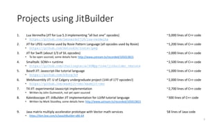 Jit builder status and directions 2018 03-28 | PDF | Web Development ...
