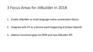 Jit builder status and directions 2018 03-28 | PDF | Web Development ...