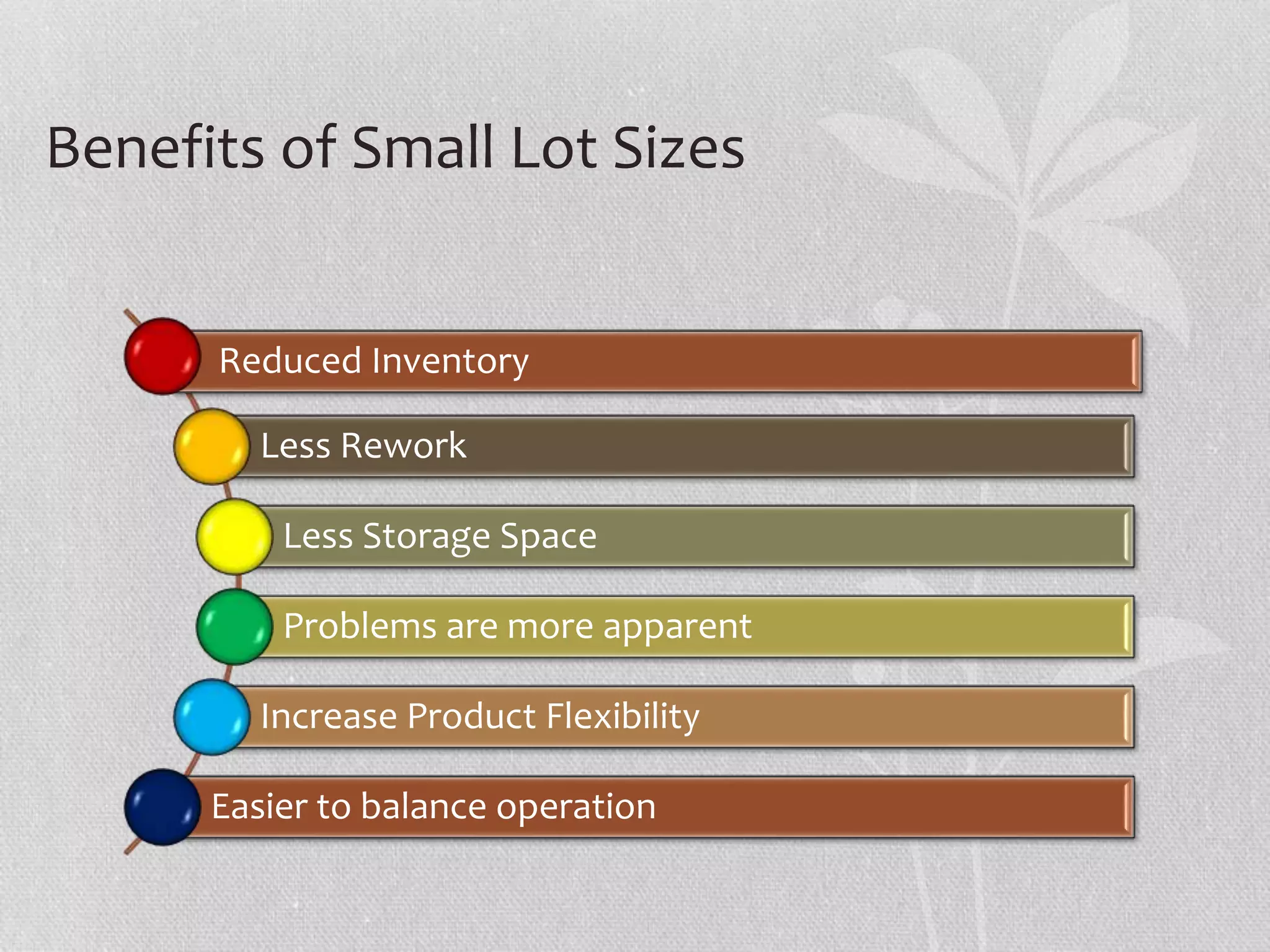 Benefits of Small Lot Sizes 
Reduced Inventory 
Less Rework 
Less Storage Space 
Problems are more apparent 
Increase Product Flexibility 
Easier to balance operation 
 