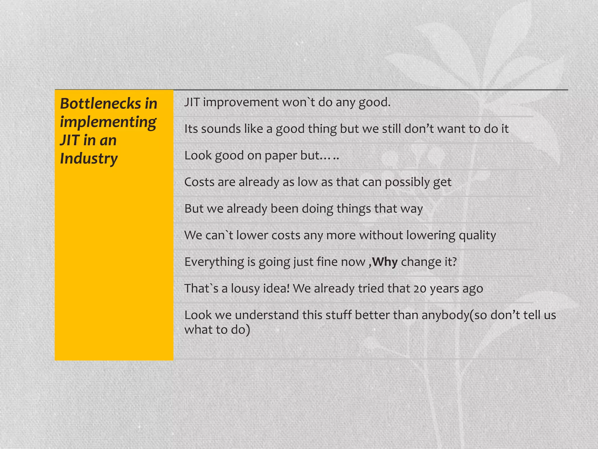 Bottlenecks in 
implementing 
JIT in an 
Industry 
JIT improvement won`t do any good. 
Its sounds like a good thing but we still don’t want to do it 
Look good on paper but….. 
Costs are already as low as that can possibly get 
But we already been doing things that way 
We can`t lower costs any more without lowering quality 
Everything is going just fine now ,Why change it? 
That`s a lousy idea! We already tried that 20 years ago 
Look we understand this stuff better than anybody(so don’t tell us 
what to do) 
 